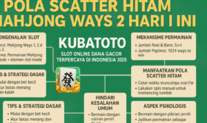 Kubatoto real